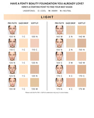 Soft'lit Naturally Luminous Longwear Foundation — 170