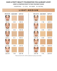 Soft'lit Naturally Luminous Longwear Foundation — 210
