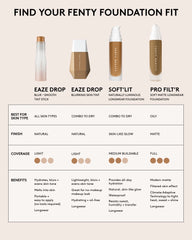 Soft'lit Naturally Luminous Longwear Foundation — 170
