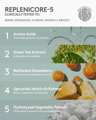 Slick-Back Styling Essentials