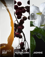 Big Dripp'r Body Wash — Hey, Bouquet